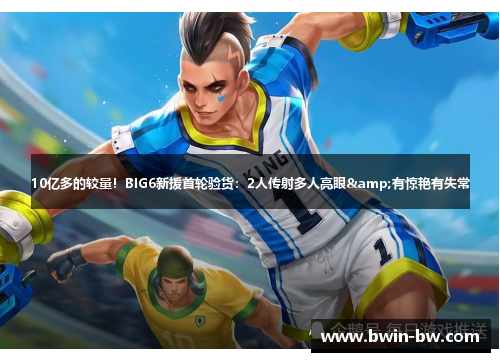 10亿多的较量！BIG6新援首轮验货：2人传射多人亮眼&有惊艳有失常